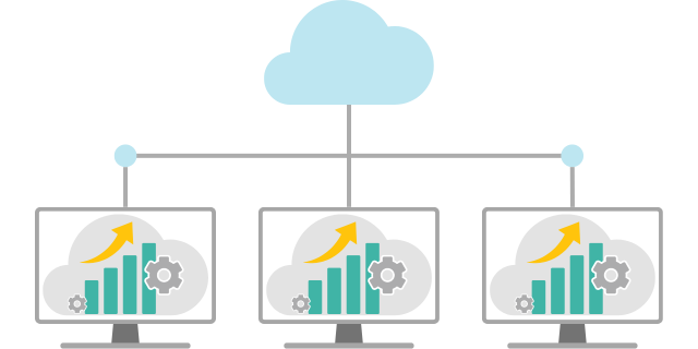 Sales Cloud導入支援