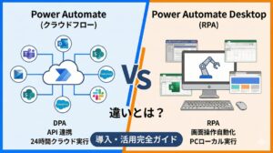 【2026年最新】Power AutomateとPower Automate Desktopの違いとは？料金・無料版の範囲・導入方法を徹底解説