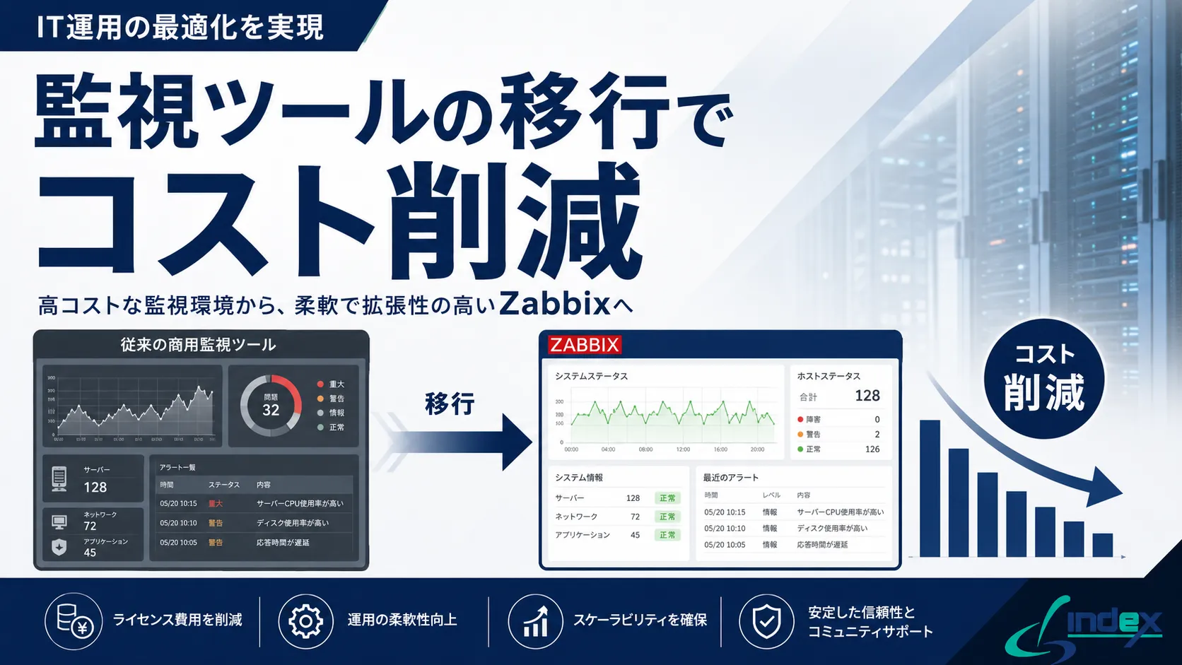 監視ツールの移行でコストを削減｜有償監視からZabbixへ乗り換える手順・TCO試算・失敗回避【2026年版】