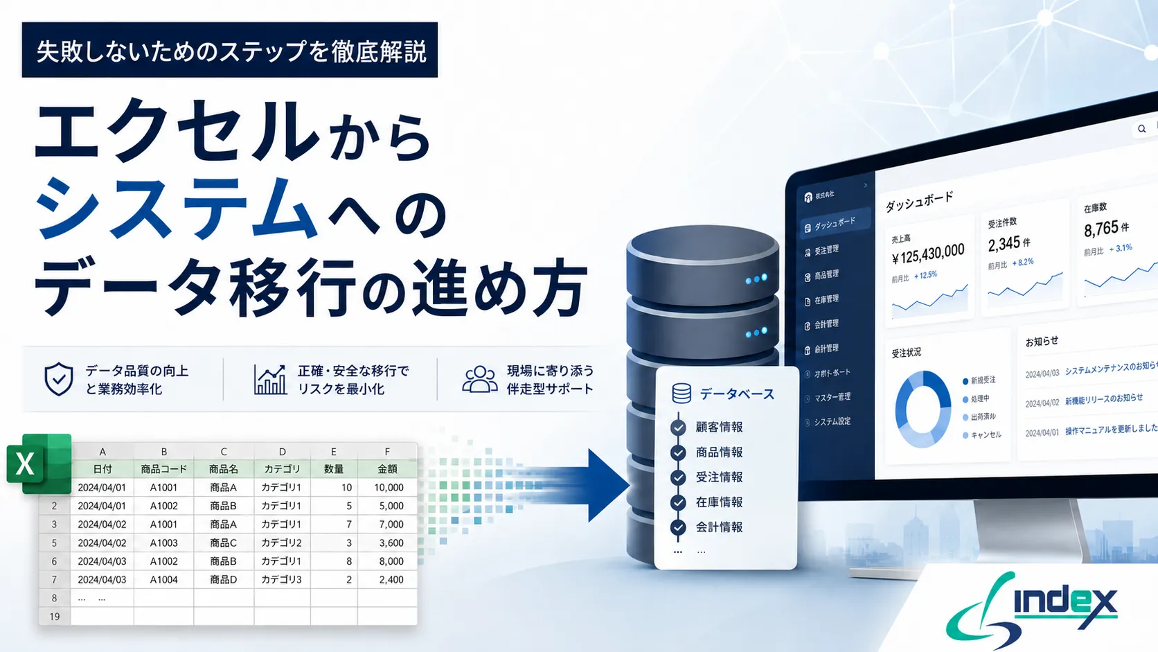 エクセルからシステムへのデータ移行の進め方｜事前準備・5ステップ・失敗しない注意点【2026年版】