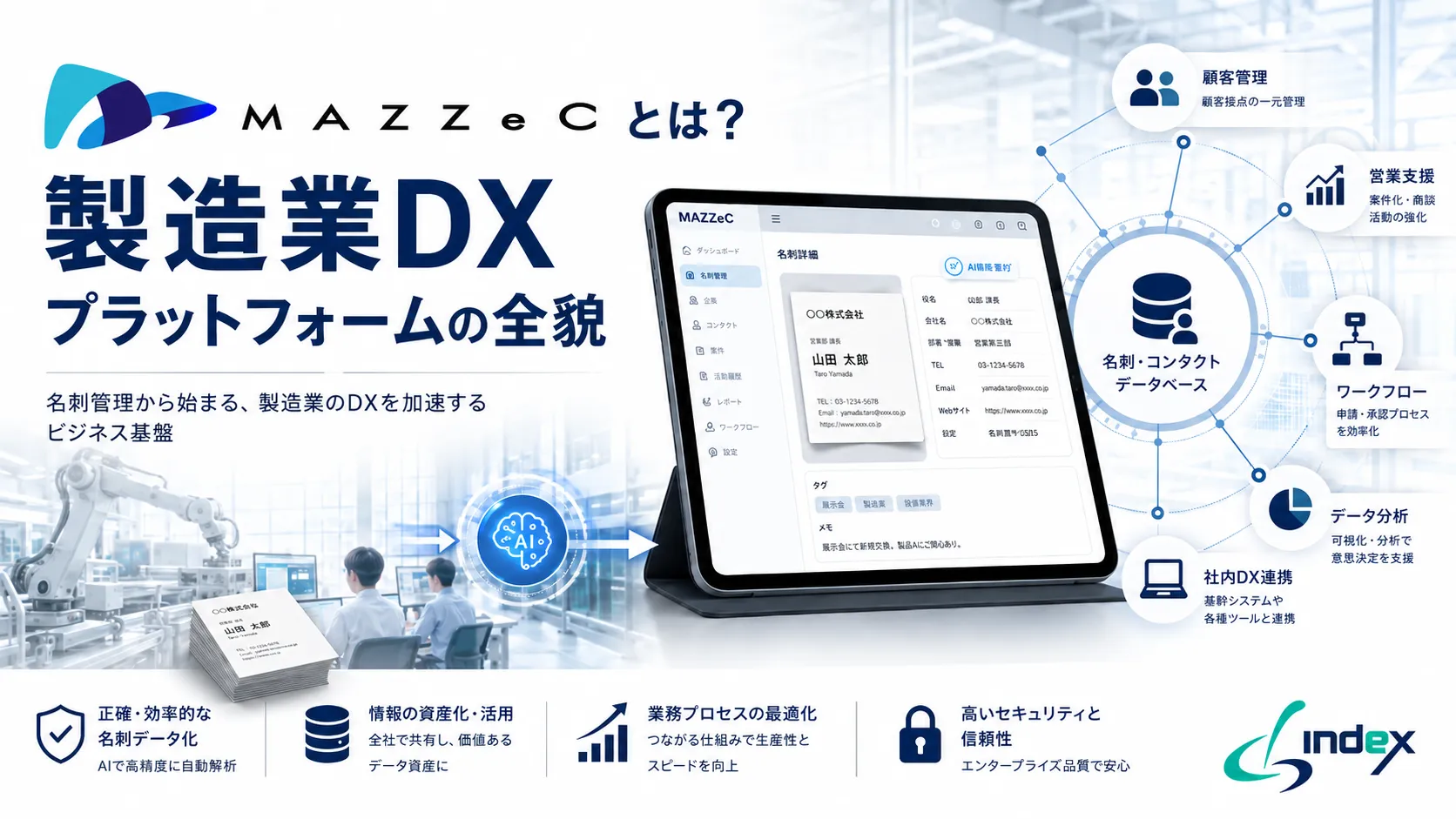 MAZZeCとは？名刺管理から始まる製造業DXプラットフォームの機能・料金・導入メリット